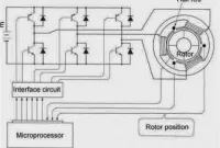 skema controller sepeda listrik