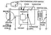 rangkaian cdi dc