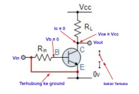 rangkaian saklar transistor