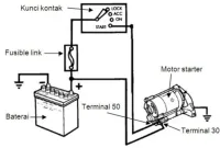 rangkaian starter mobil